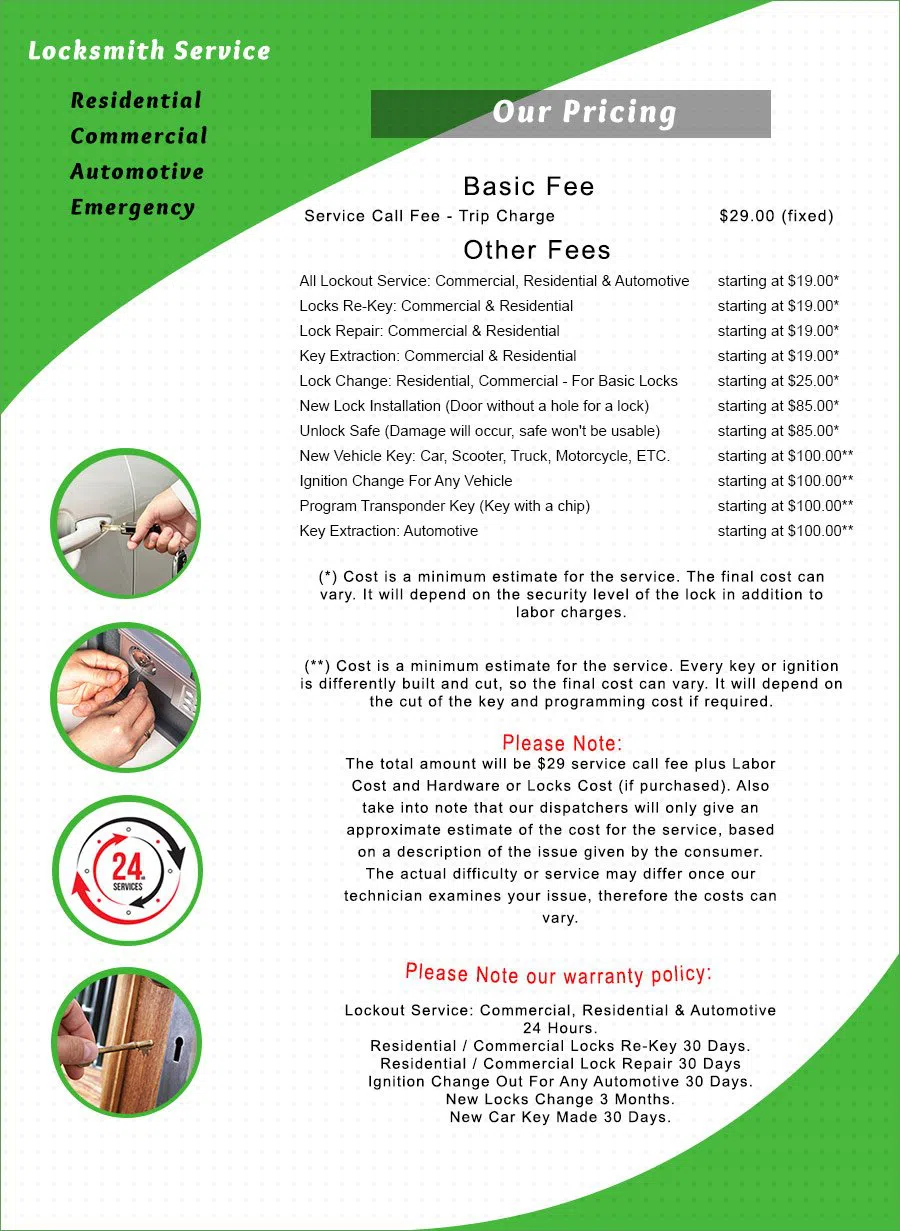 Atco Locksmith Service, Atco, NJ 856-454-9419